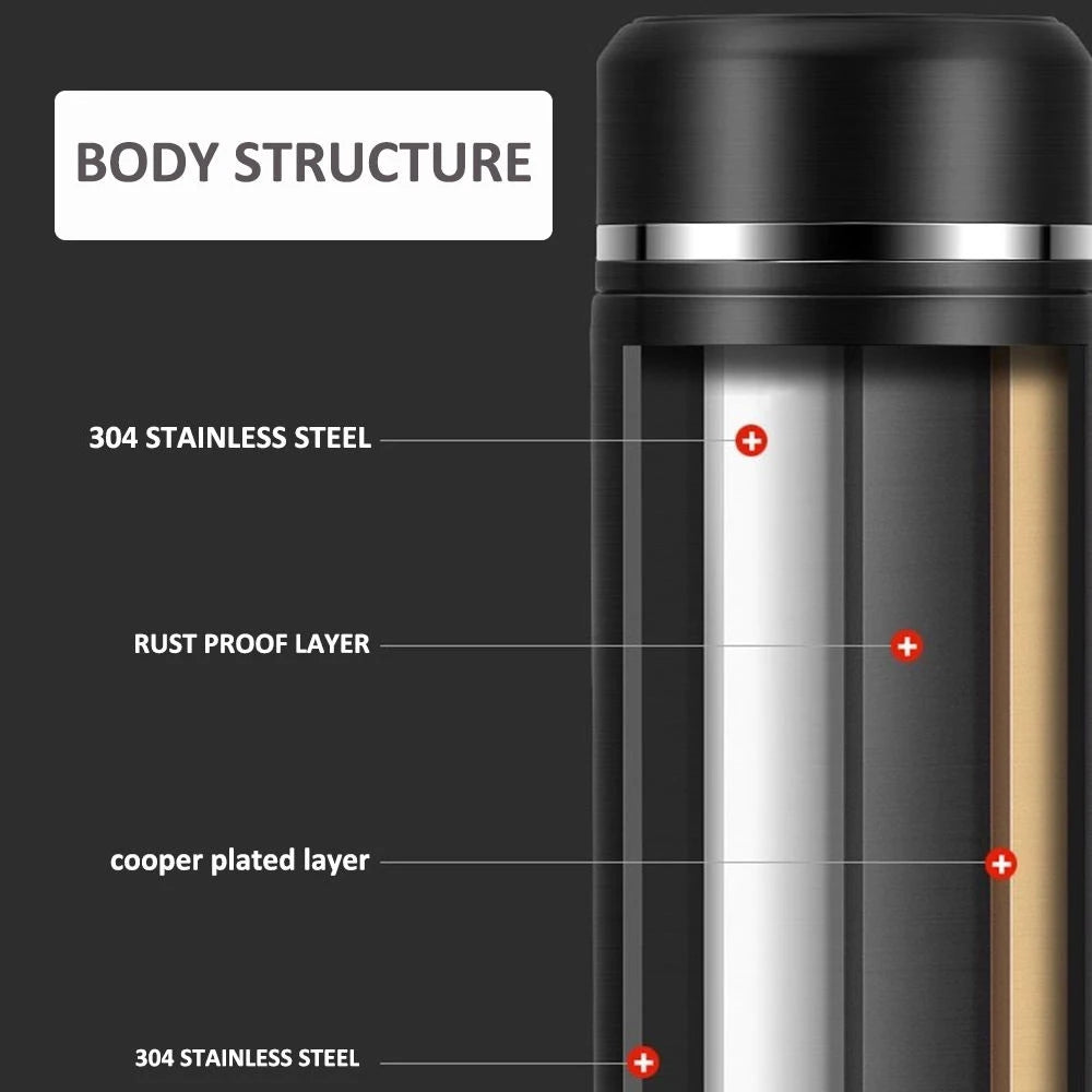 ThermalDrink